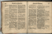 Pvnkty kazan od Adwentu áž do Postu, litewskim ięzykiem, z wytłumáczeniem ná polskie przez księdzá Konstantego Szyrwida / theologá Societatis IESV / z dozwoleniem starszych wydáne