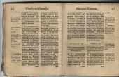 Pvnkty kazan od Adwentu áž do Postu, litewskim ięzykiem, z wytłumáczeniem ná polskie przez księdzá Konstantego Szyrwida / theologá Societatis IESV / z dozwoleniem starszych wydáne