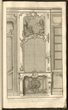 Décoration d'une Cheminée Couronnée d'une Glace avec un Tableau ayant une Porte d'un côte et une Armoire de l'autre et l'Ornement variée de differentes fasons. (a) Portes, (b.) Armoire