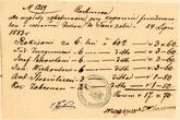 Atlyginimo lapelis Nr. 1259, Kretingos grafienės Sofijos Tiškevičienės išduotas darbininkams už šokių salės pamatų iškasimą ir žvyro atvežimą
